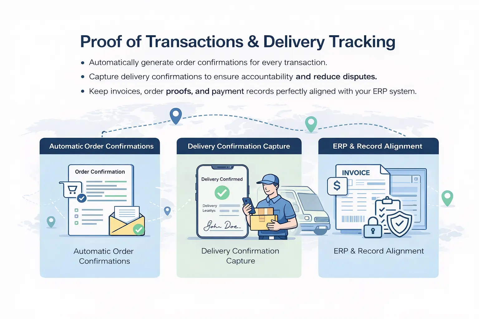 Proof of Transactions & Delivery Tracking